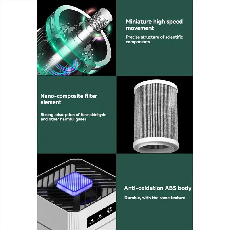 NNEOBA USB Portable Air Purifier with Aromatherapy – Compact Smoke & Odor Filter for Home & Car