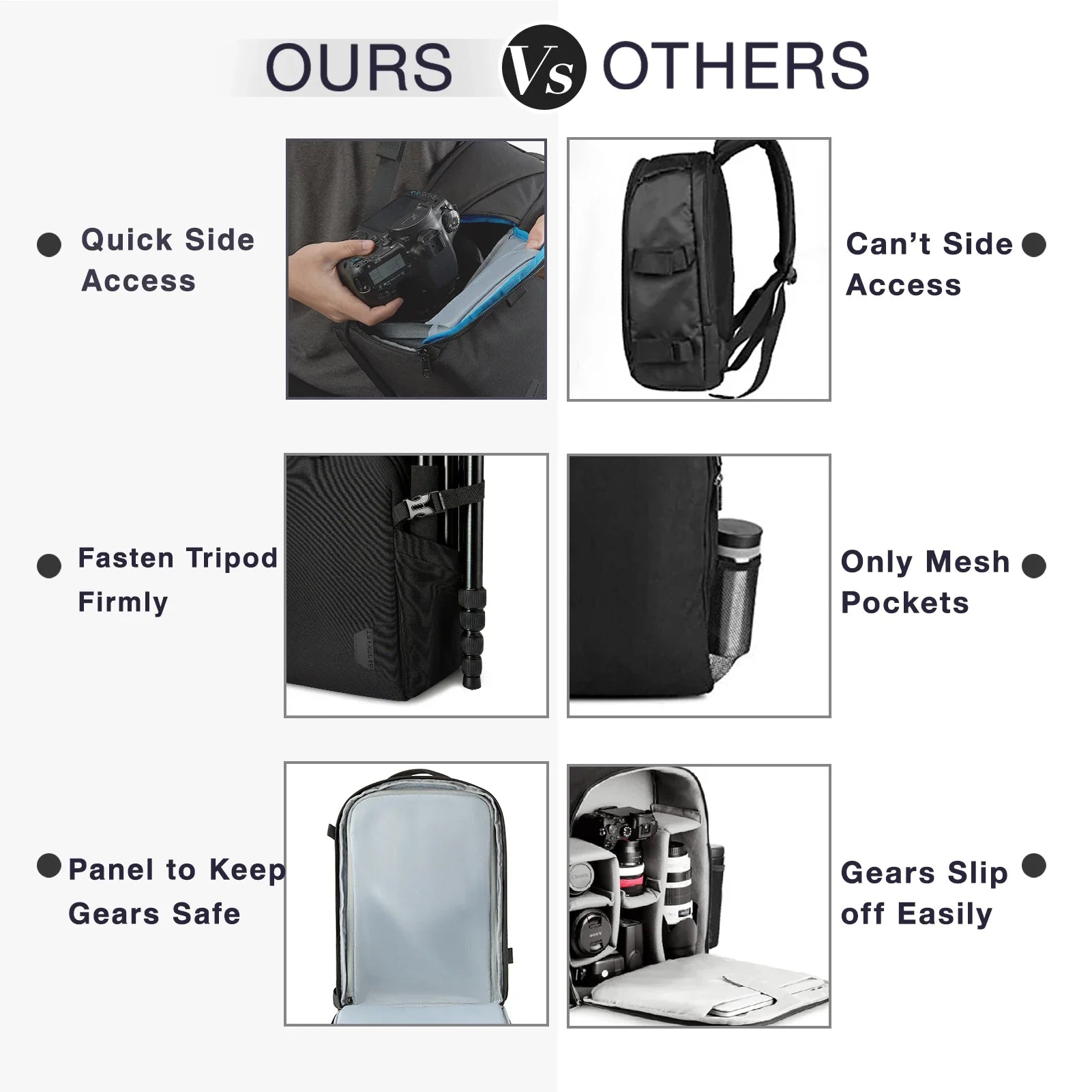 NNEOBA Camera Backpack with Laptop Compartment Black