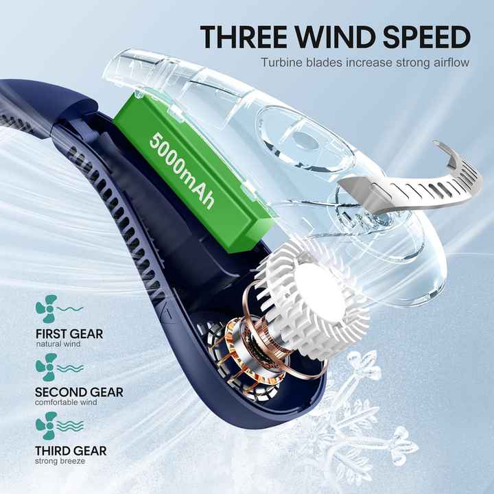 NNEDSZ Dark Blue Rechargeable 5000mAh Portable Neck Fan with 3-Speed Settings