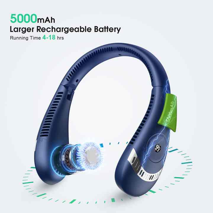NNEDSZ Dark Blue Rechargeable 5000mAh Portable Neck Fan with 3-Speed Settings
