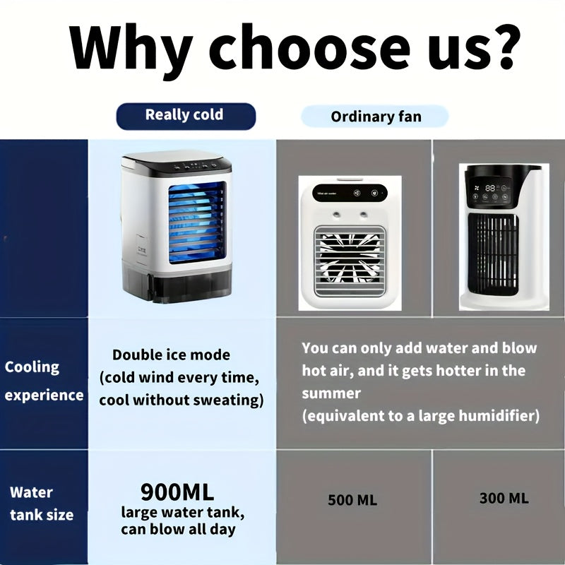 NNETM Portable Water-Cooled Air Cooler with LED Light