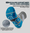 Perfect Lie 1/4 Sock Black